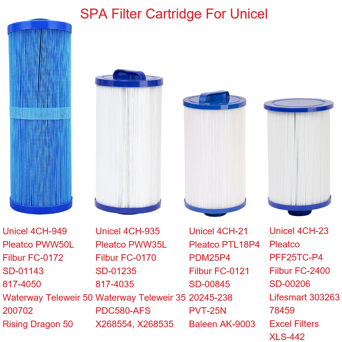 Spa & Wellness Retreat - High quality SPA hot water pipe