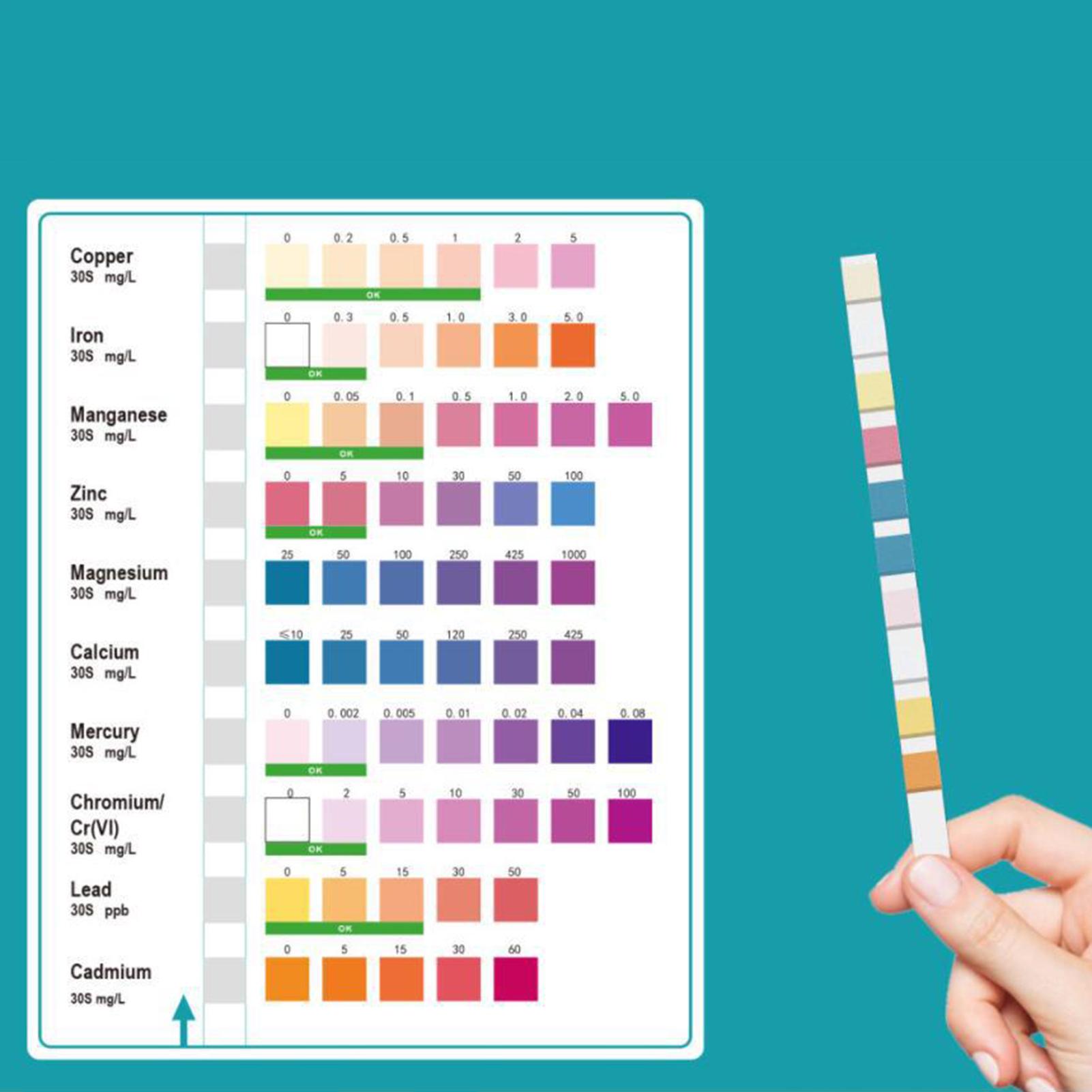 Water Test Strips Accurate Eas - Spa Wellness In 评论和价格