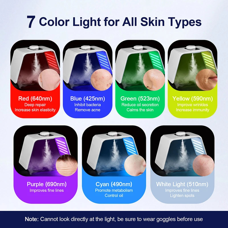 7 Colors LED Photon Beauty Mas - Spa & Wellness Retreat 评论和价格