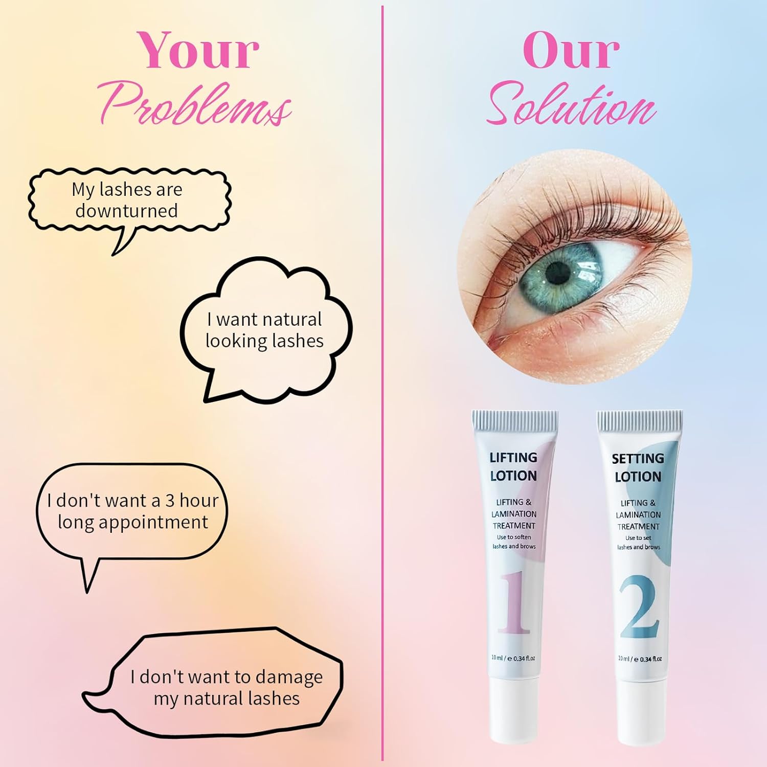 LOMANSA 10ml Fix Perming Tube  - Brow Lamination Kit 评论和价格